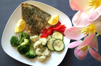 Dieta Zabieganej Mamy: dzień 7